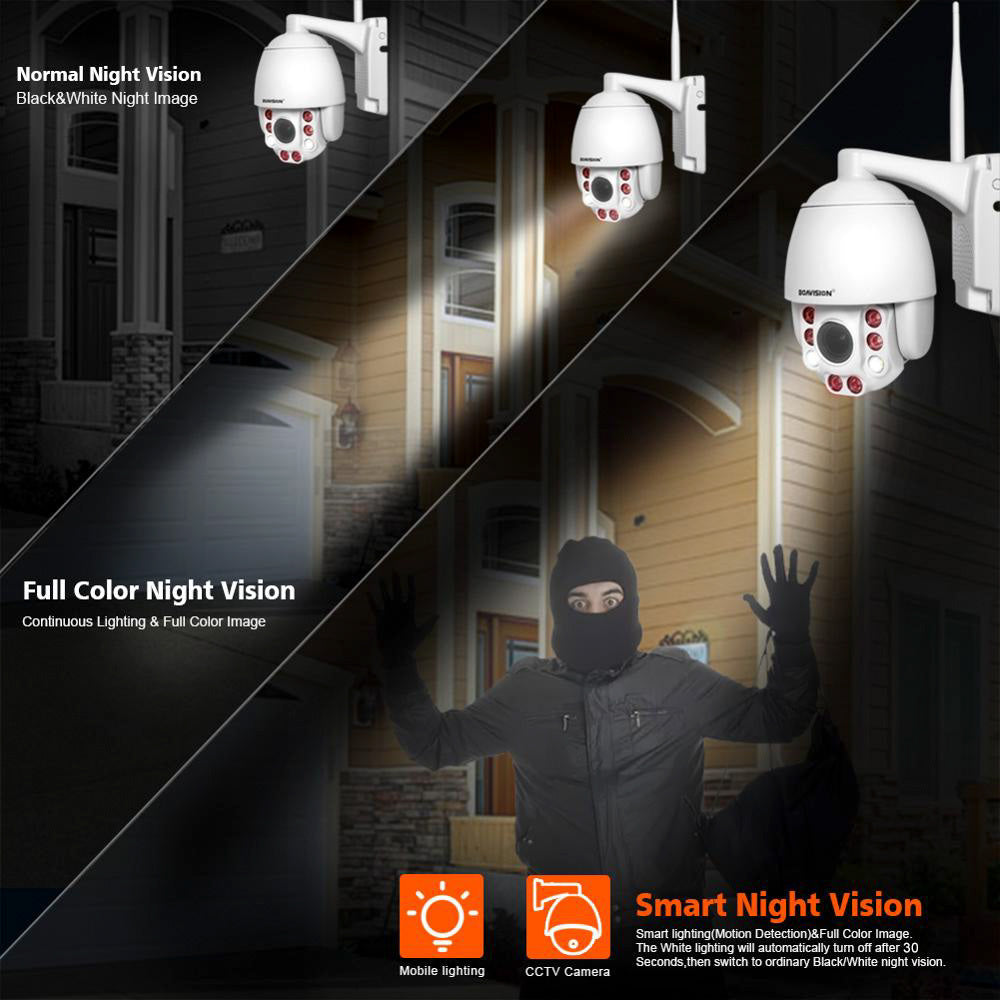 Night vision camera